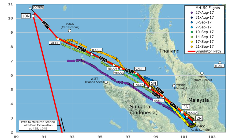 Simulator Data From Computer Of Mh370 Captain Part 1 « Mh370 And Other